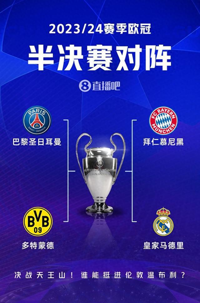 赛后复盘分 赛后复盘分