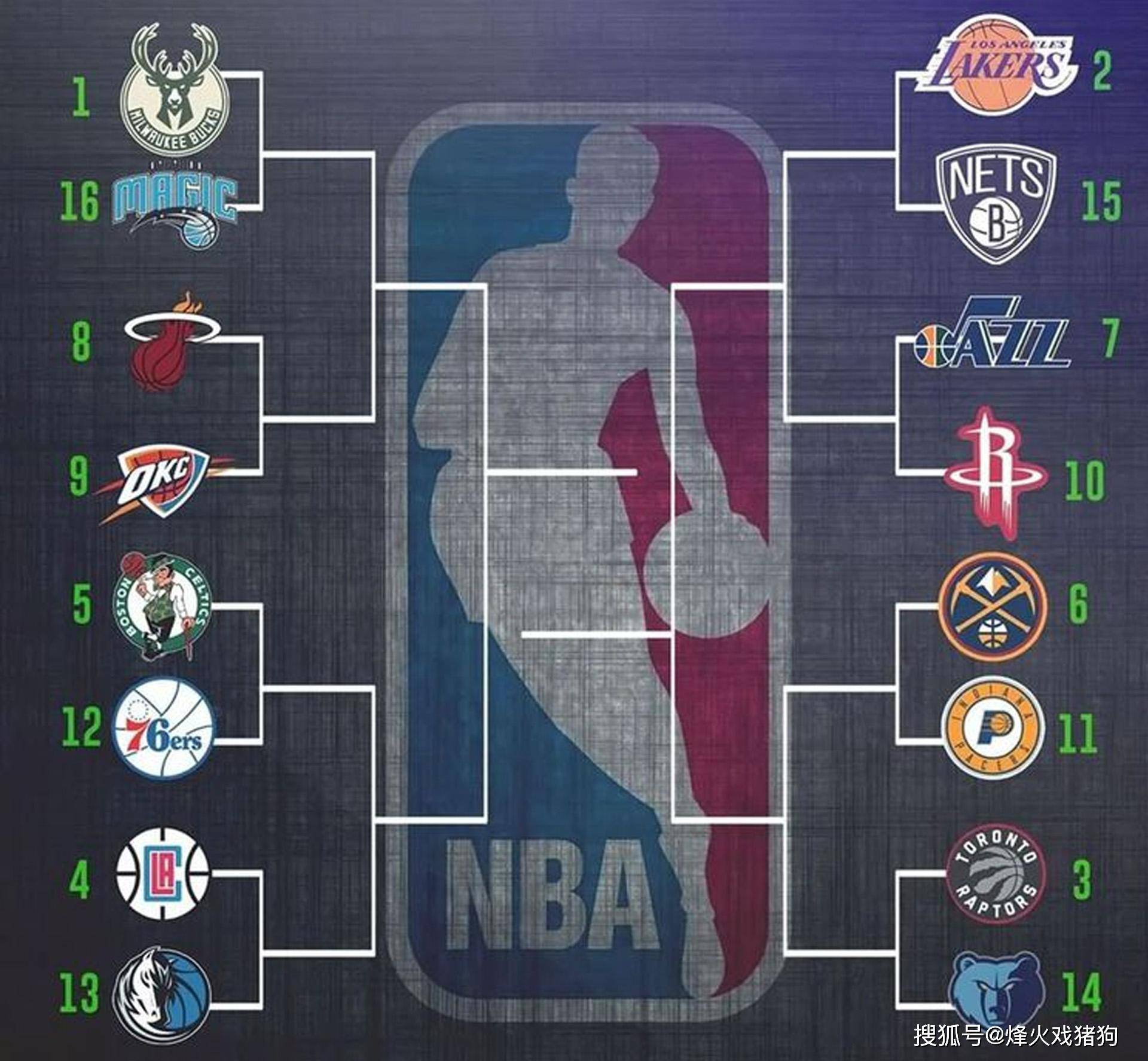 伦纳德也常 伦纳德也常